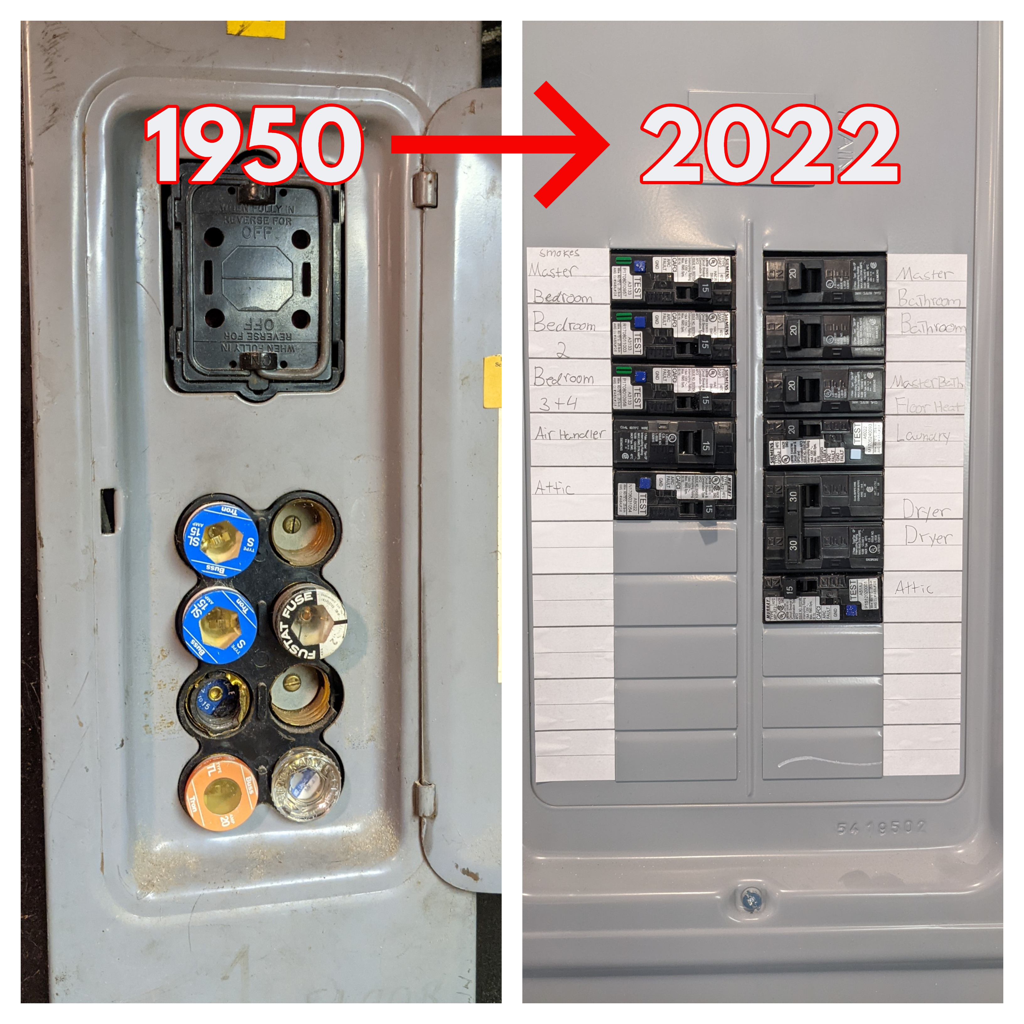 Fuse vs circuit breaker
